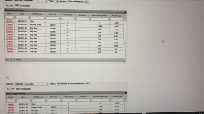 What does the stock/Requirements List look like after | Chegg.com