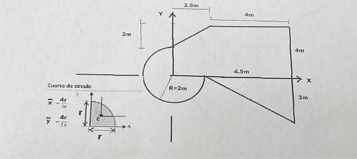 Solved Determine the center of gravity with respect to the | Chegg.com
