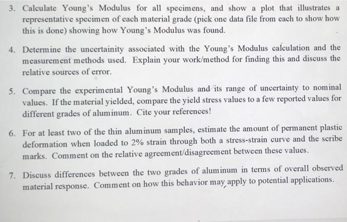 Solved 3. Calculate Young's Modulus for all specimens, and | Chegg.com