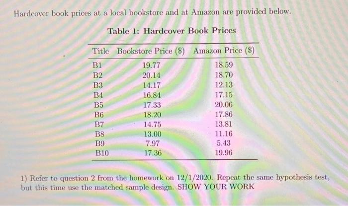 Hardcover book prices at a local bookstore and at | Chegg.com