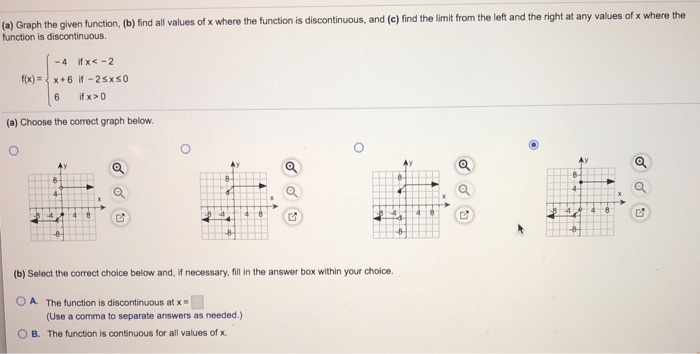 Solved (a) Graph The Given Function, (b) Find All Values Of | Chegg.com