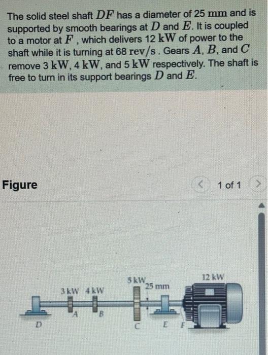 Solved The solid steel shaft DF has a diameter of 25 mm and | Chegg.com