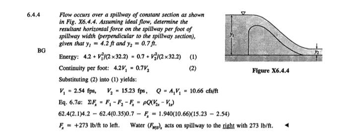 Solved Flow occurs over a spillway of constant section as | Chegg.com