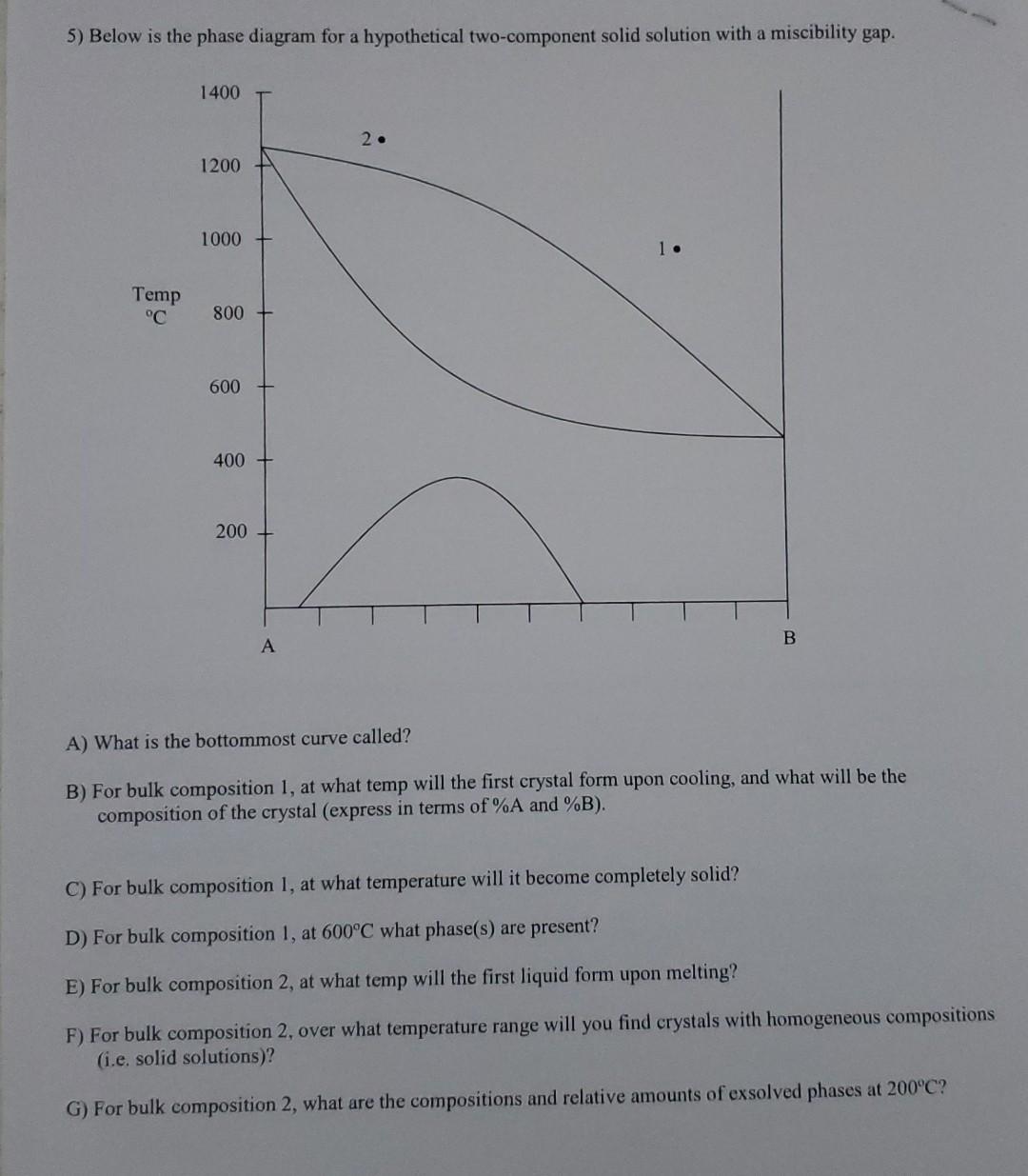 Solved 5) Below is the phase diagram for a hypothetical | Chegg.com