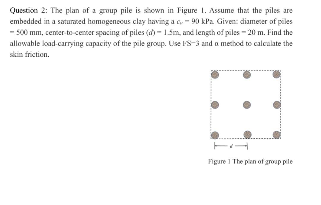 Solved Question 2: The plan of a group pile is shown in | Chegg.com