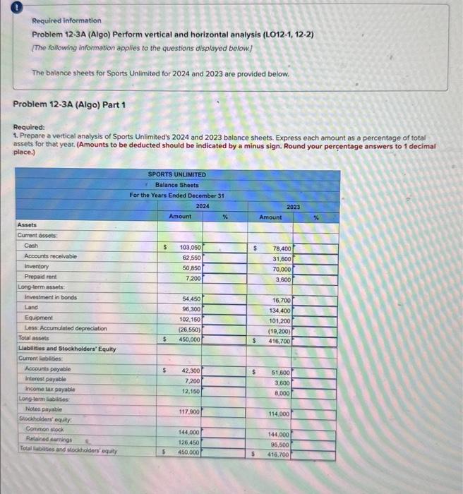 Solved Required information Problem 12-3A (Algo) Perform | Chegg.com