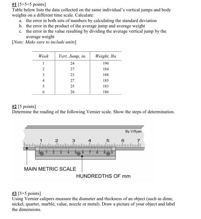 Solved 1[5+5+5 points ] Table below lists the data