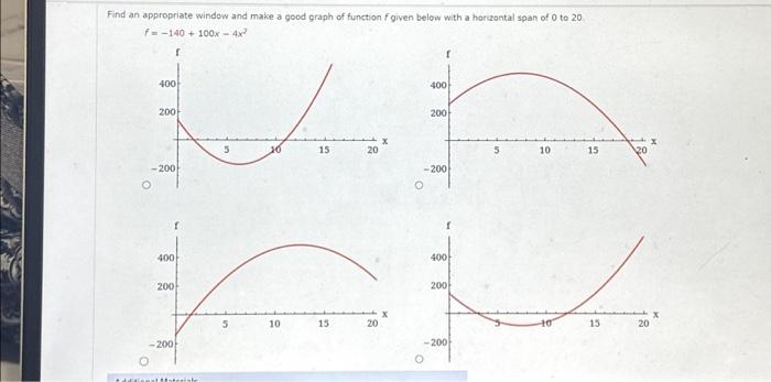 Solved Find an appropriate window and make a good graph of | Chegg.com