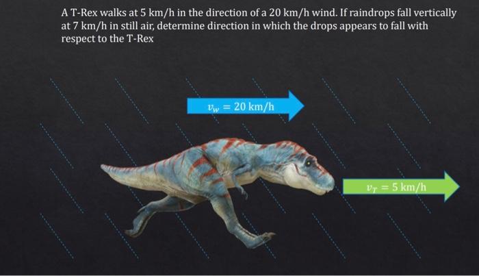Solved A T-Rex walks at 5 km/h in the direction of a 20 km/h | Chegg.com