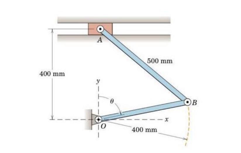 Solved Pleas help, Need a solution as soon as possible The | Chegg.com