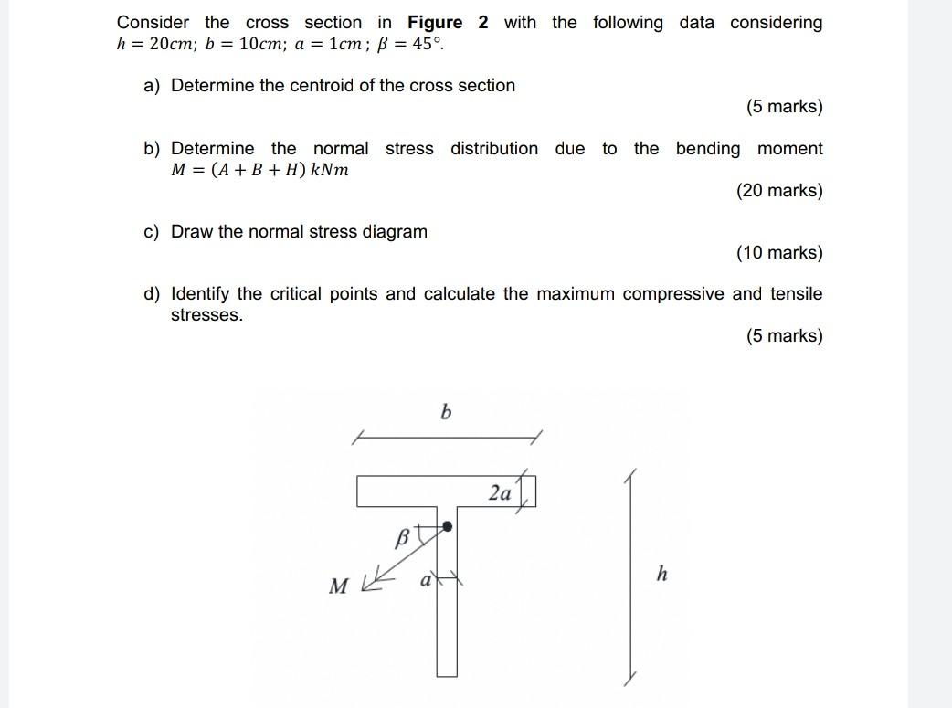 Solved Consider the cross section in Figure 2 with the | Chegg.com
