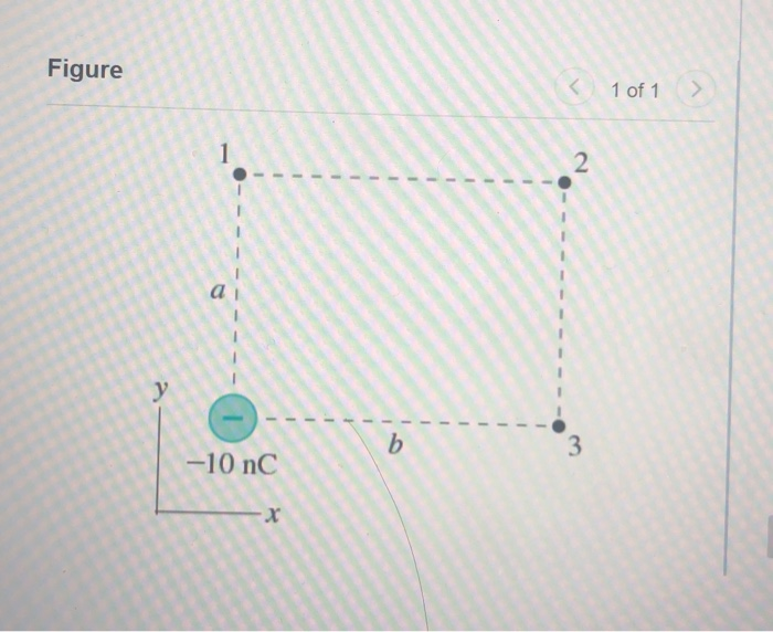 Solved Part A What is the electric field at point 1 in | Chegg.com