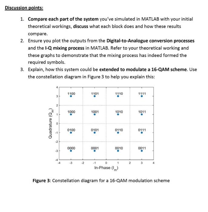 Assignment 1: QAM Communication Systems This | Chegg.com