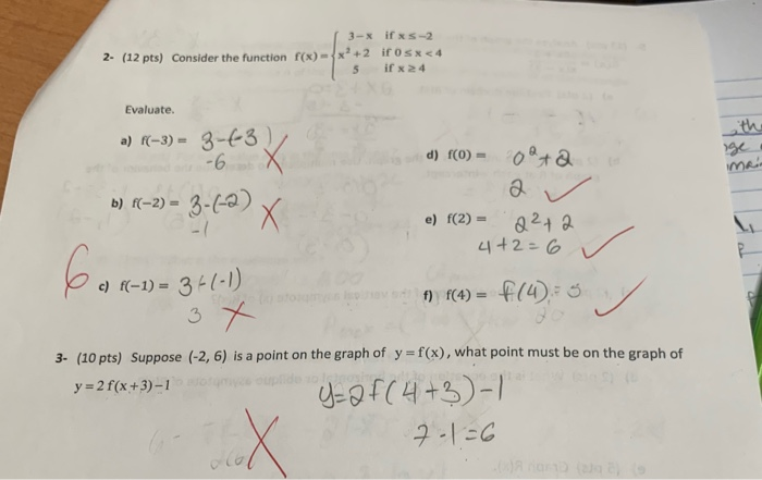 Solved 2- (12 pts) Consider the function f(x)= 3- if xs-2 | Chegg.com