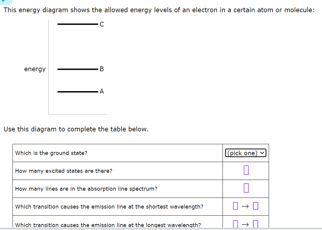 Solved This energy diagram shows the allowed energy levels | Chegg.com
