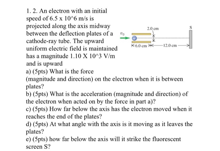 Solved 1. 2. An electron with an initial speed of 6.5 x 10^6 | Chegg.com