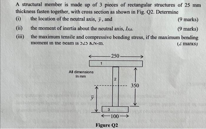 Solved A structural member is made up of 3 pieces of | Chegg.com