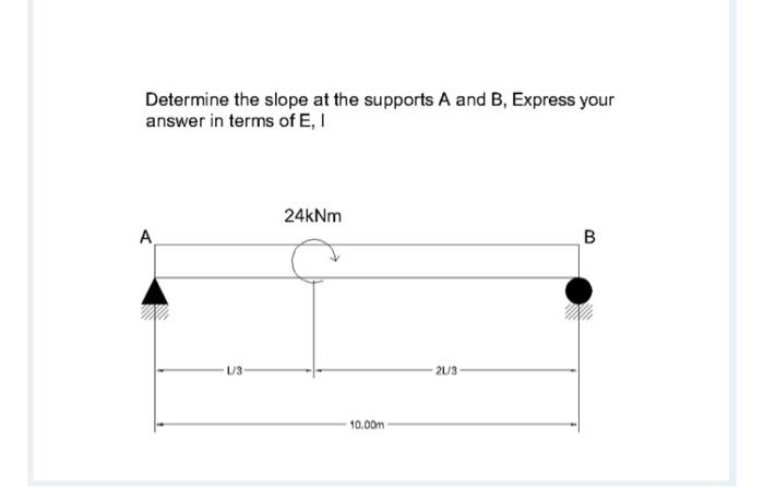 Solved Determine the slope at the supports A and B, Express | Chegg.com