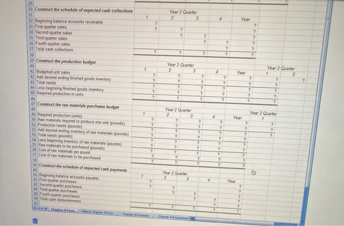 Solved The Excel worksheet form that appears below is to be | Chegg.com