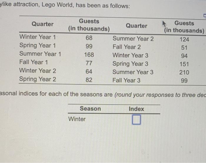 Solved based on the given attendance the seasonal indices