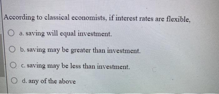 Solved According To Classical Economists, If Interest Rates | Chegg.com