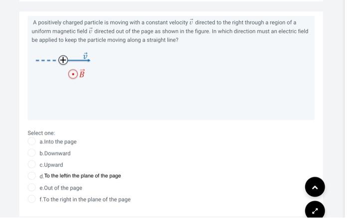 Solved A Positively Charged Particle Is Moving With A | Chegg.com