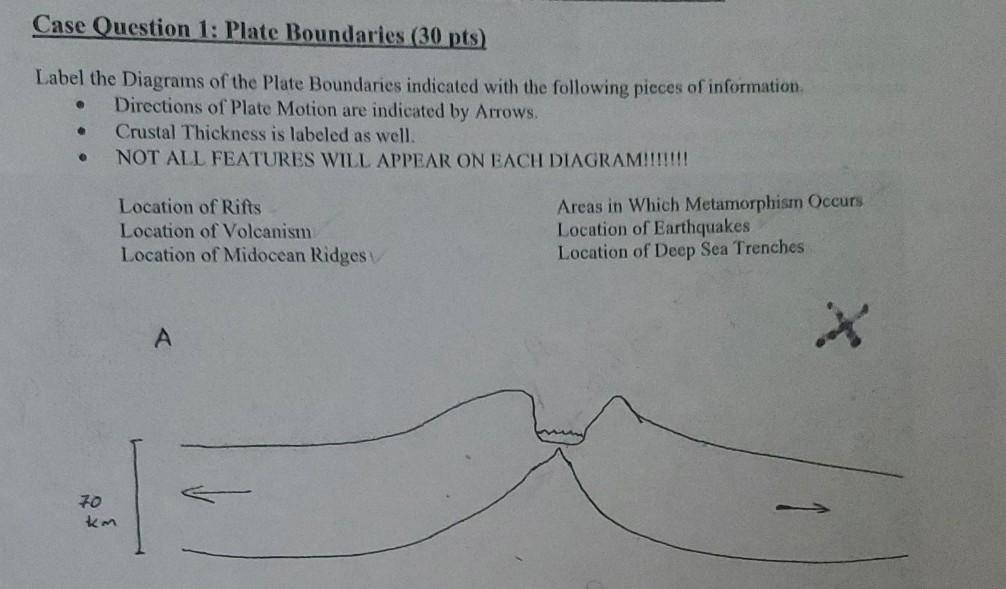 Solved Case Question 1: Plate Boundaries (30 pts) Label the | Chegg.com