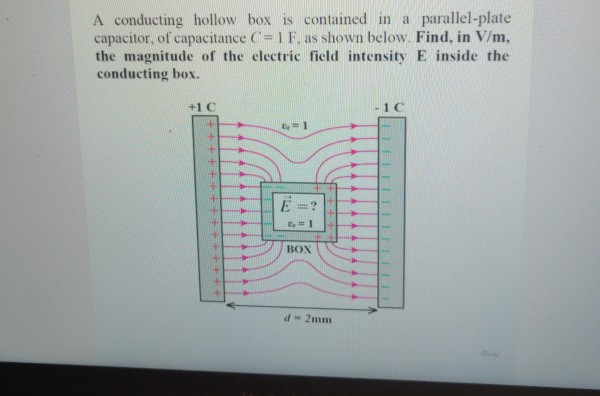 Solved A conducting hollow box is contained in a | Chegg.com