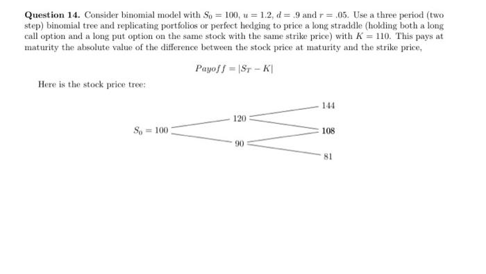 Solved Question 14. Consider binomial model with So = 100, u | Chegg.com