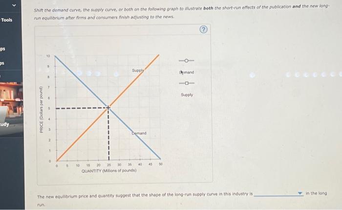 Solved Suppose that the seitan industry is initially | Chegg.com