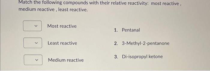 Solved Match the following compounds with their relative | Chegg.com