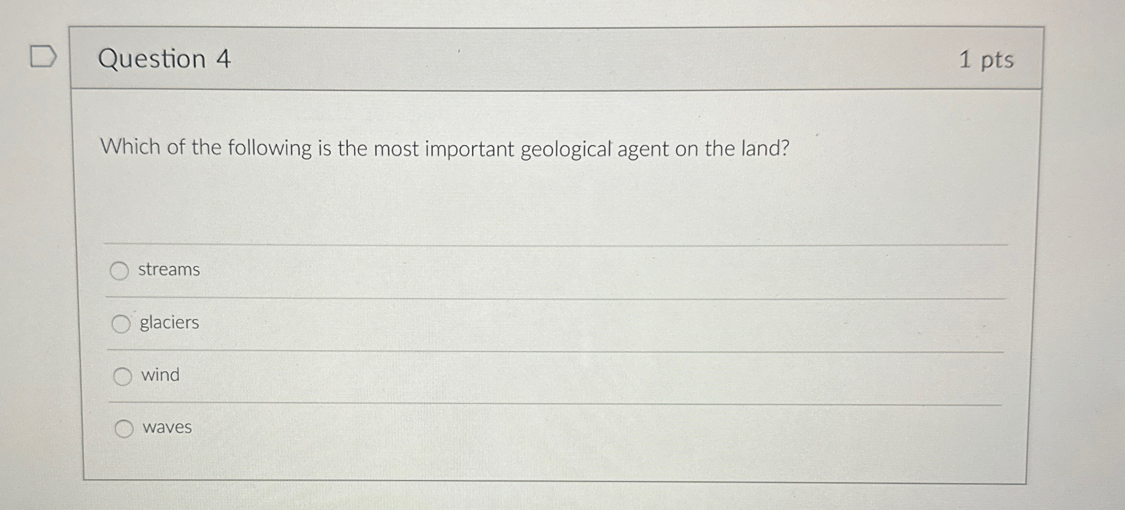 Solved Question 41 ﻿ptsWhich of the following is the most | Chegg.com