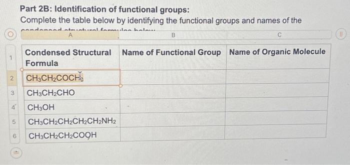 Solved Part 2B: Identification of functional groups: | Chegg.com