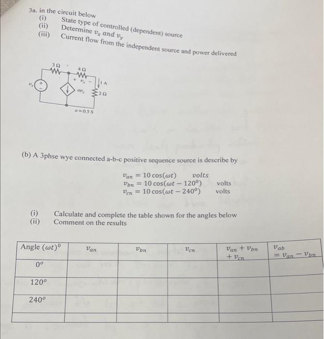 Solved 3a. in the circuit below (i) State type of controlled | Chegg.com