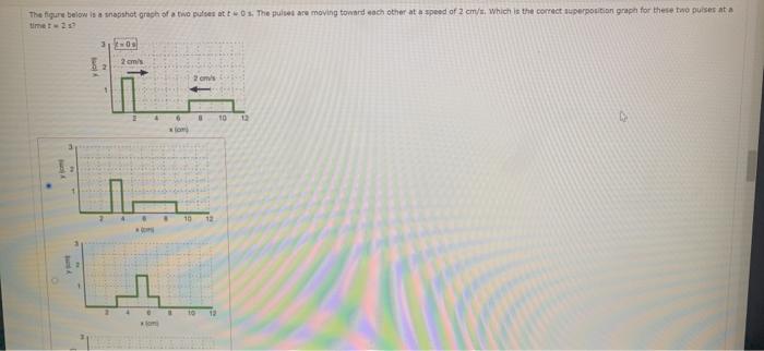 Solved The figure below is a snapshot graph of a two | Chegg.com