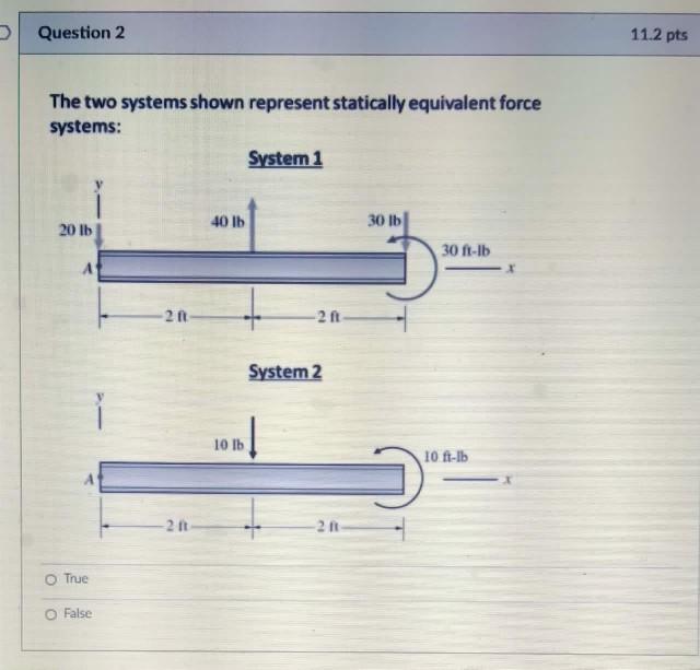 Solved Question 2 11.2 pts The two systems shown represent | Chegg.com