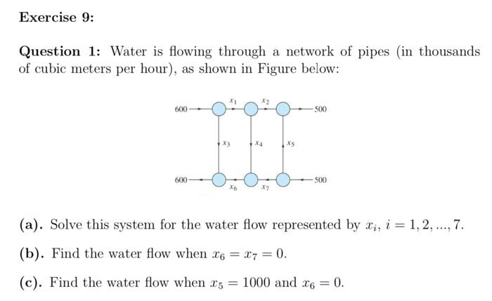 Solved Question 1: Water is flowing through a network of | Chegg.com