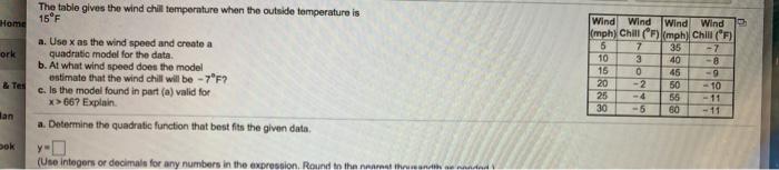 Solved The tablo gives the wind chil temperature when the | Chegg.com