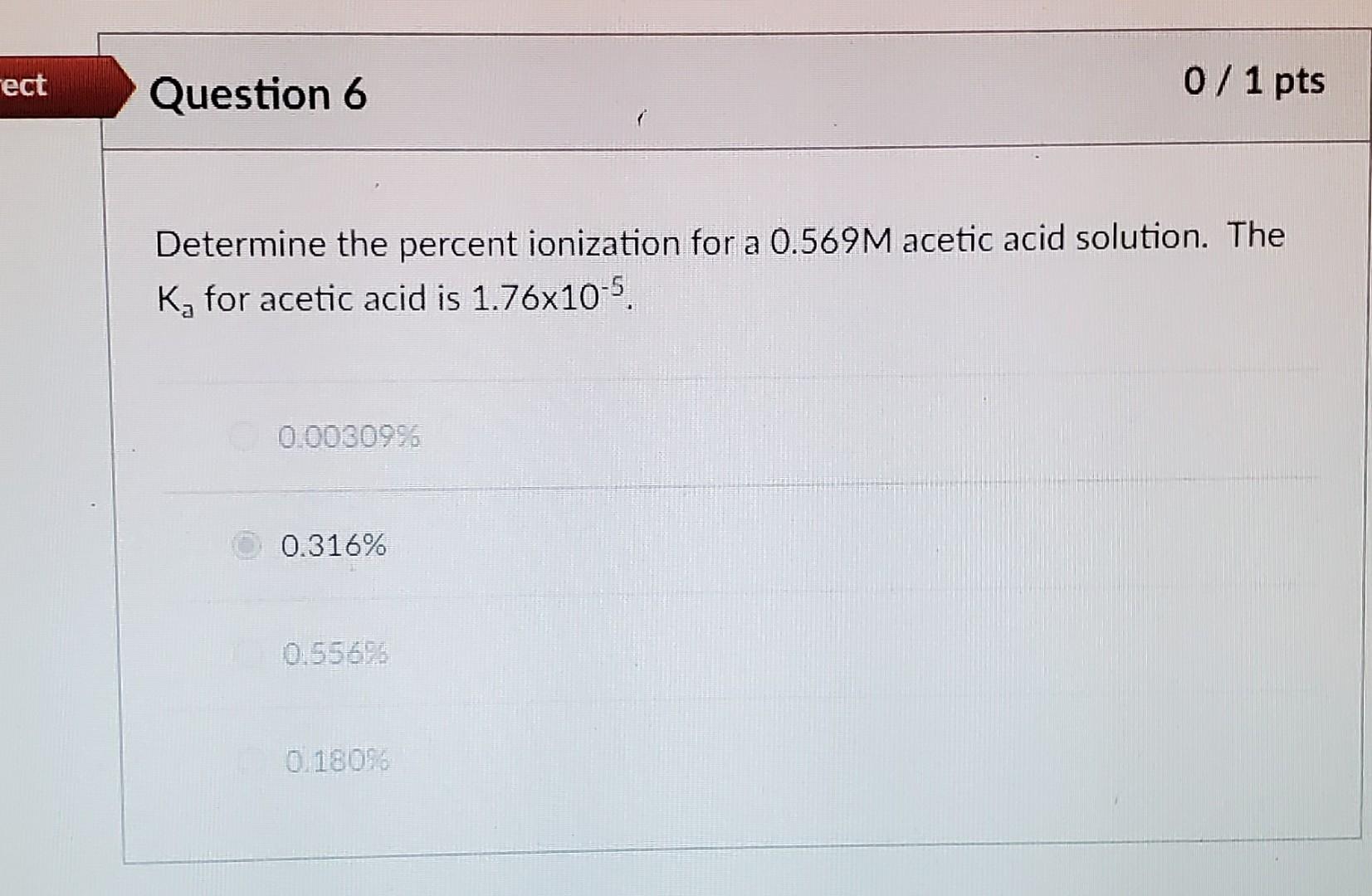 Solved ect Question 6 0/ 1 pts Determine the percent | Chegg.com