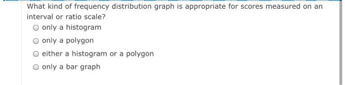 Solved What kind of frequency distribution graph is | Chegg.com