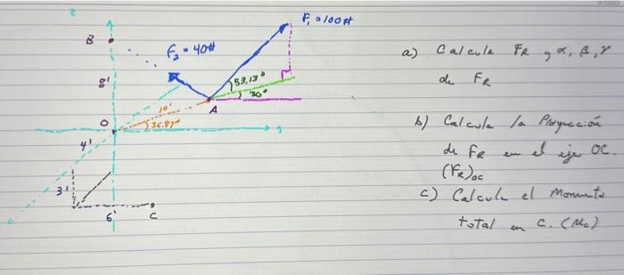 a) \( \mathrm{Calcule} \mathrm{Fl}_{R}, \alpha, \beta, \gamma \) de \( F_{R} \) b) Calcula la Playucción de \( F_{R} \) en el