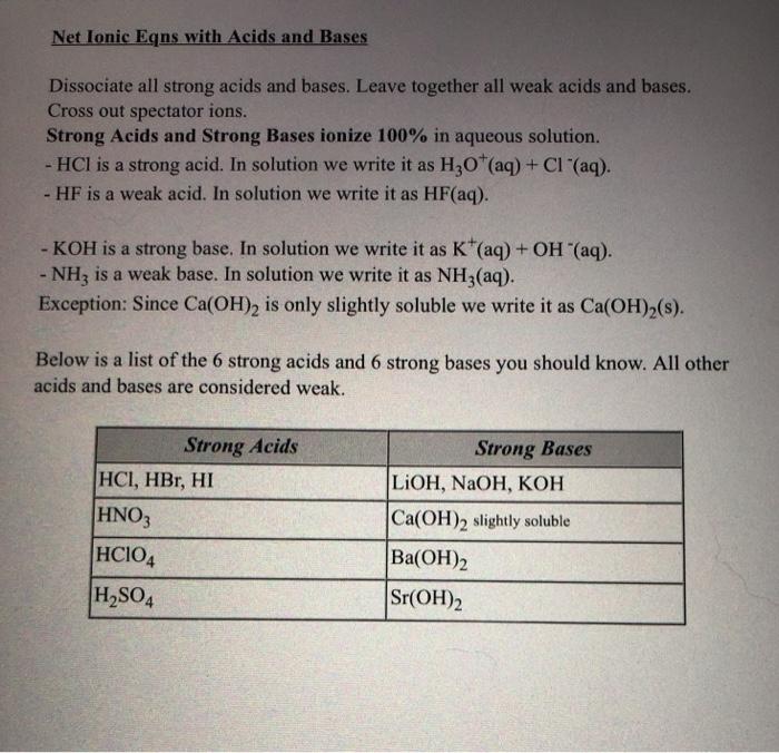 Solved Types of Acid/Base Reactions 1. Strong Acid + Strong | Chegg.com