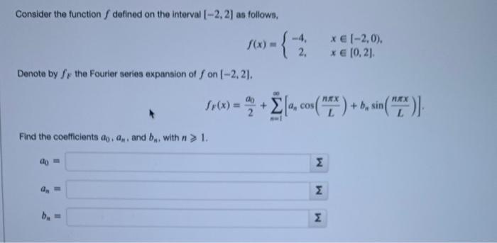 Solved Consider the function f defined on the interval | Chegg.com