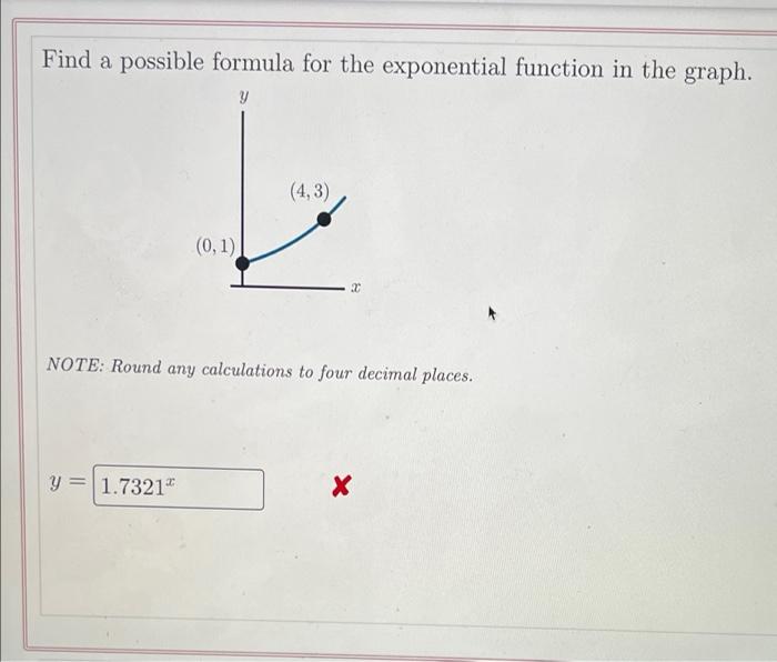 Solved Find a possible formula for the exponential function | Chegg.com