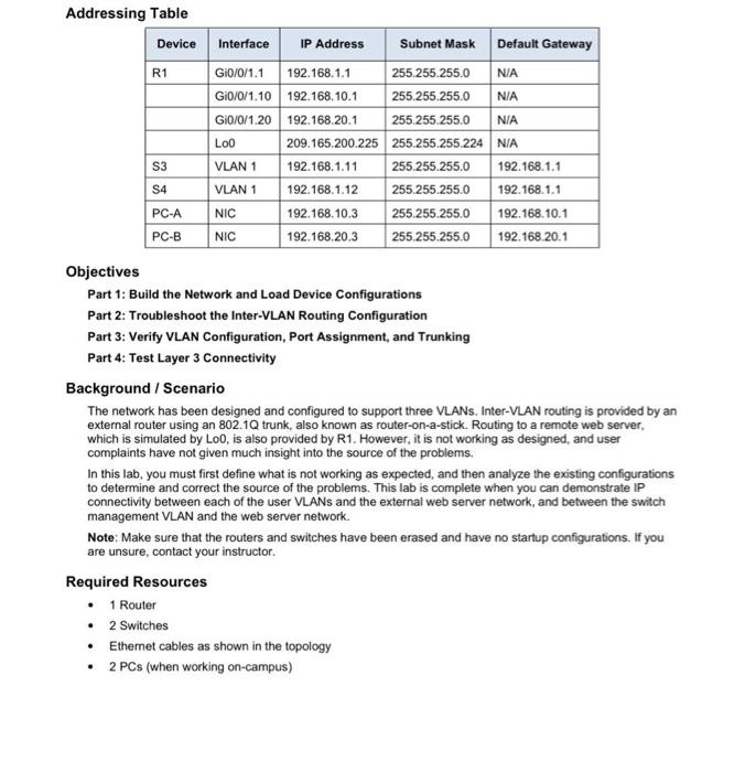 Switch Port Assignment SpecificationsAddressing Table