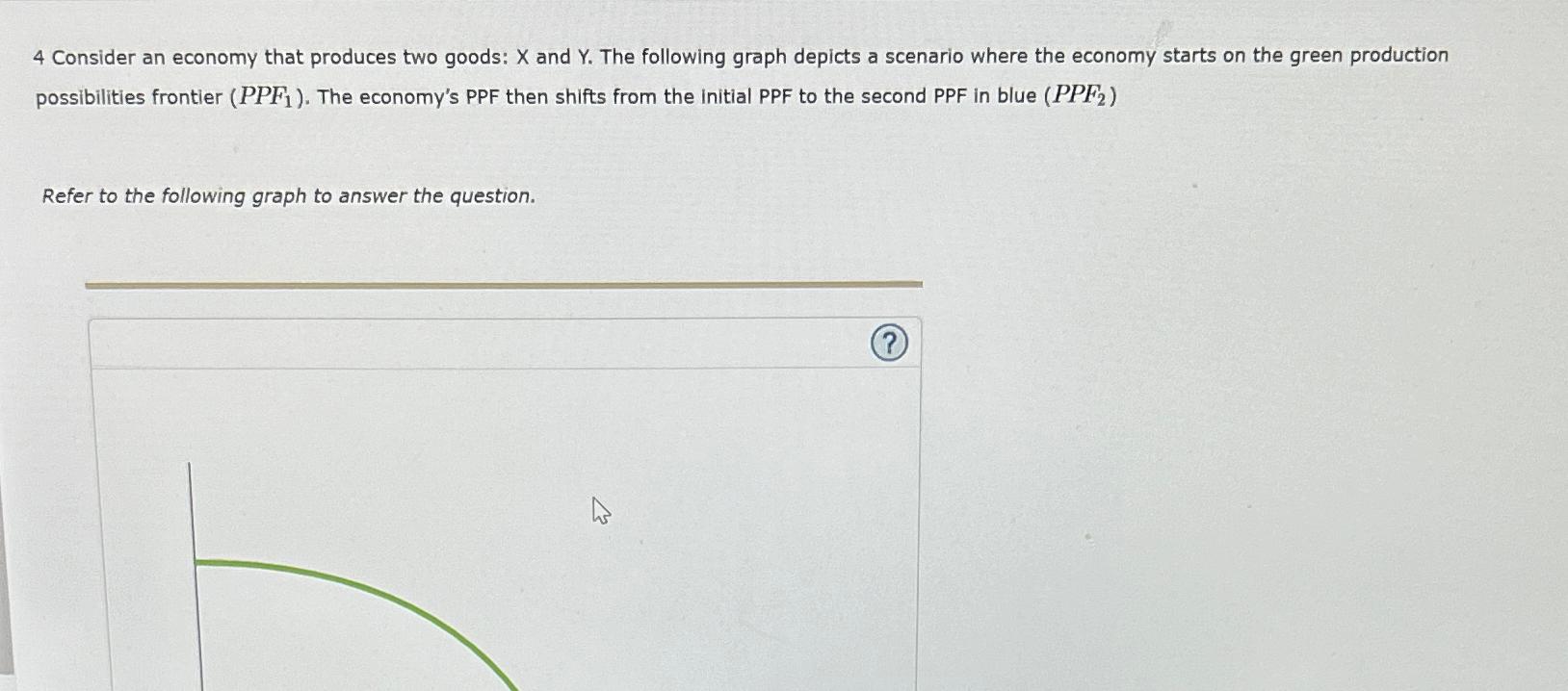 Solved 4 ﻿Consider An Economy That Produces Two Goods: X | Chegg.com