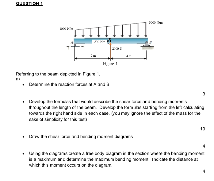 QUESTION 1
3000 N/m
1000 N/m
800 Nm
B
2000 N
2 m
4 m
Figure 1
Referring to the beam depicted in Figure 1,
a)
• Determine the 