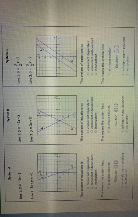 Solved System A System B System C Line 1: Y=-3x-1 Line 1: | Chegg.com