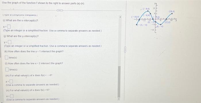 Solved Use the graph of the function f shown to the right to | Chegg.com