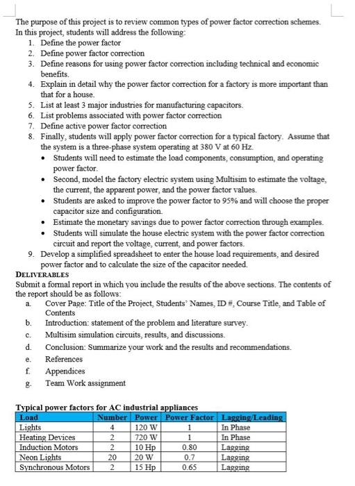 Solved The purpose of this project is to review common types | Chegg.com